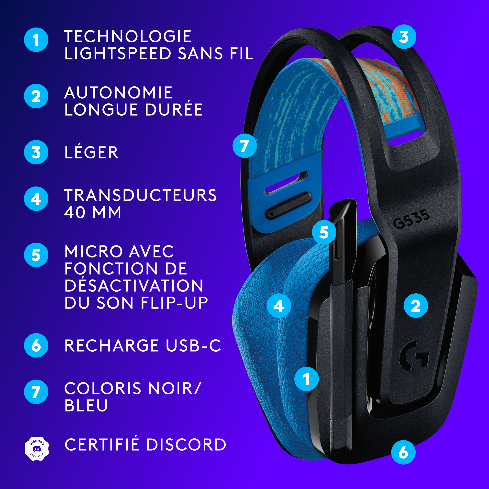 Casque noir avec détails bleus. Détails : technologie sans fil, longue durée de vie de la batterie, USB-C.