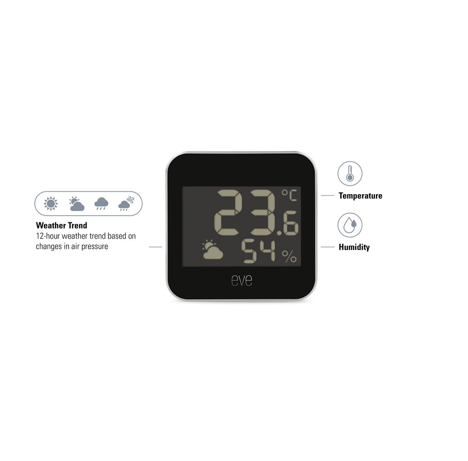 Un thermo-hygromètre Eve affiche 23,6°C et 54% d'humidité.