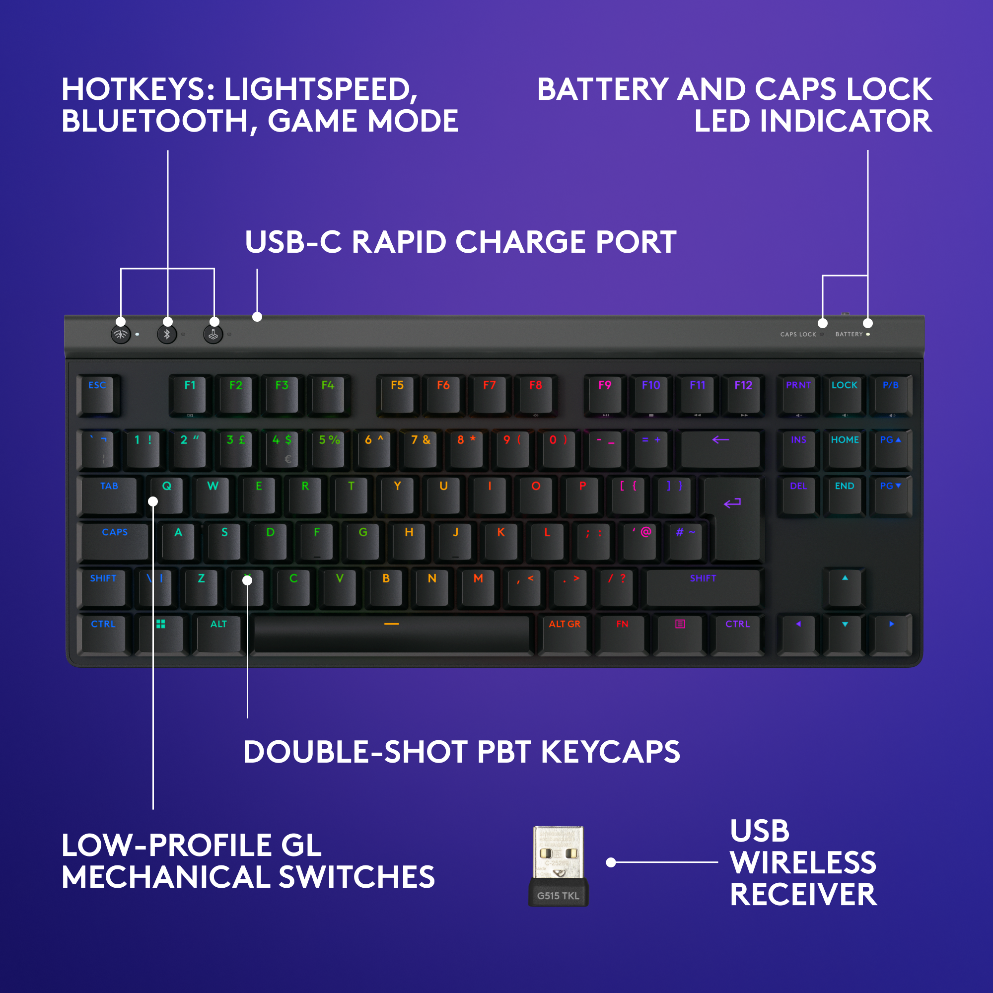 Clavier noir avec touches étiquetées et récepteur USB sans fil sur fond violet.