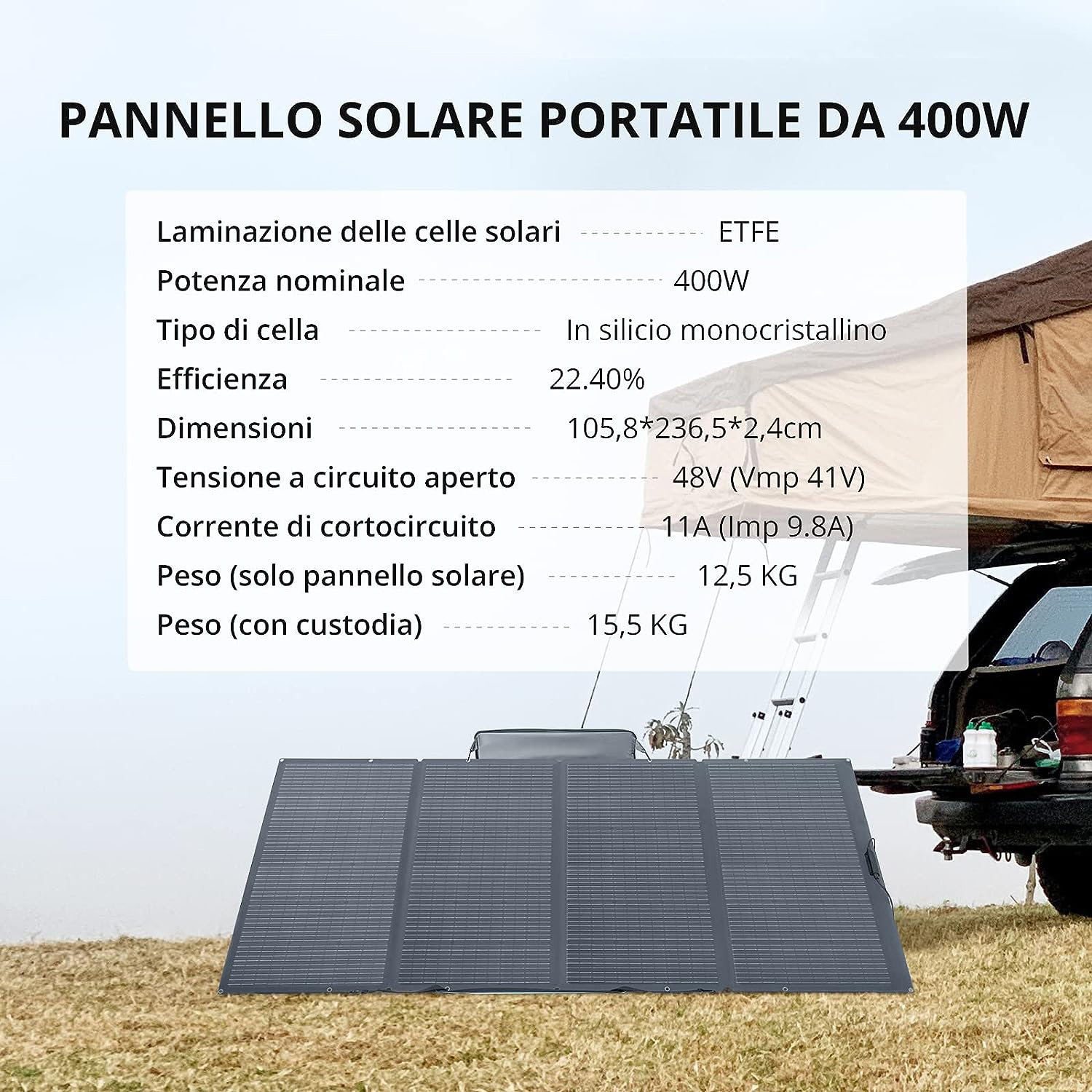 Un pannello solare portatile con specifiche a sinistra e un'auto sullo sfondo.