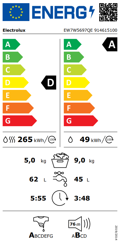 Egy Electrolux mosógép energiacímkéje, amely az energiahatékonysági adatokat mutatja.