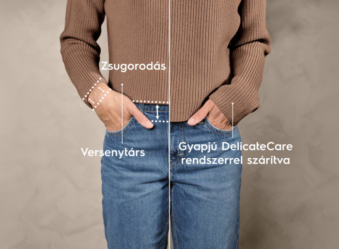 Egy személy farmerban és barna pulóverben, zsebekben a kezekkel, a részeket jelölő címkékkel.