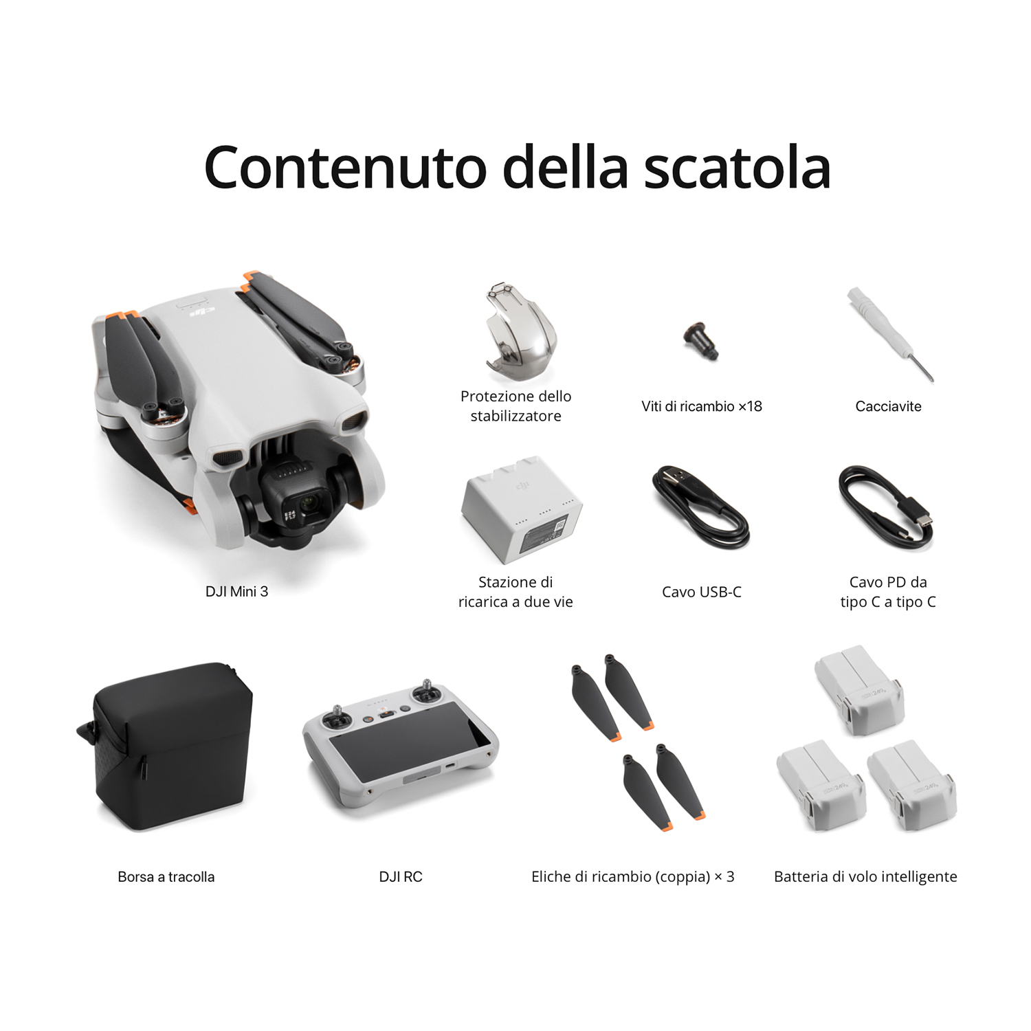 Contenuto della scatola di un drone DJI Mini 3, tra cui drone, controller e accessori.
