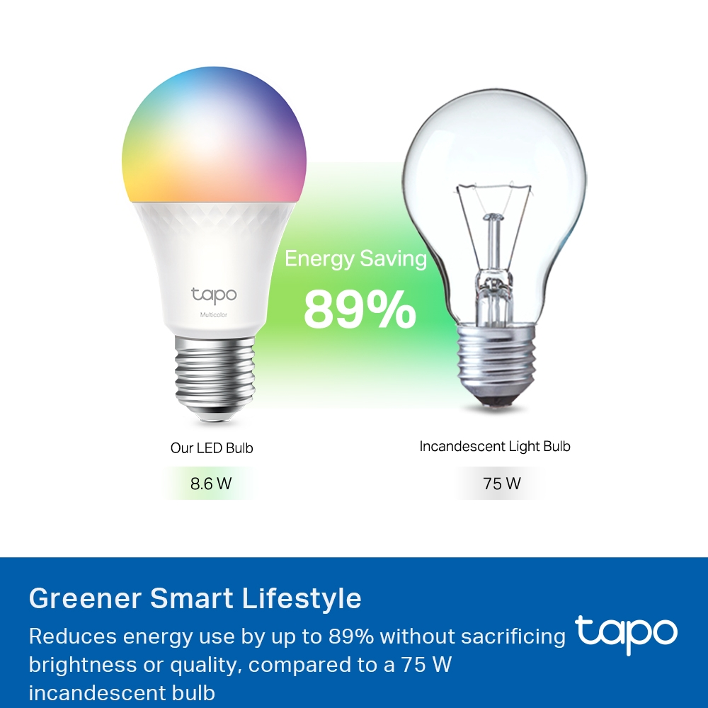 İki ampul. LED ve akkor. LED çok renklidir ve %89 enerji tasarrufu sağlar.
