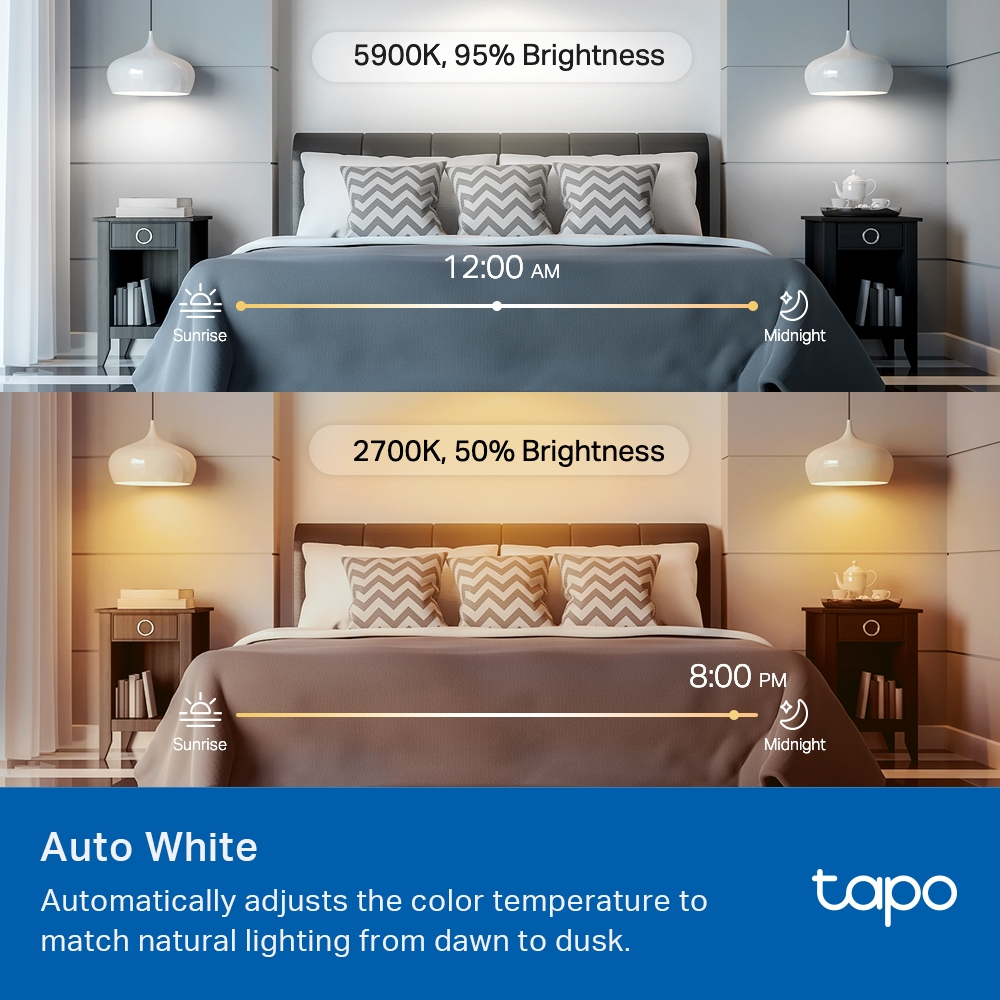 Yatak odası, iki komodin ve iki sarkıt lamba. Yatak üzerindeki zaman 12:00 AM.