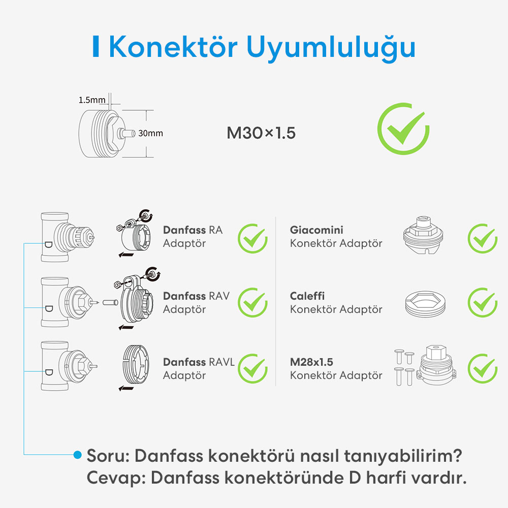 Onay işaretleriyle farklı konektör adaptörlerini gösteren bir diyagram. Metin boyutları ve bir soru içerir.