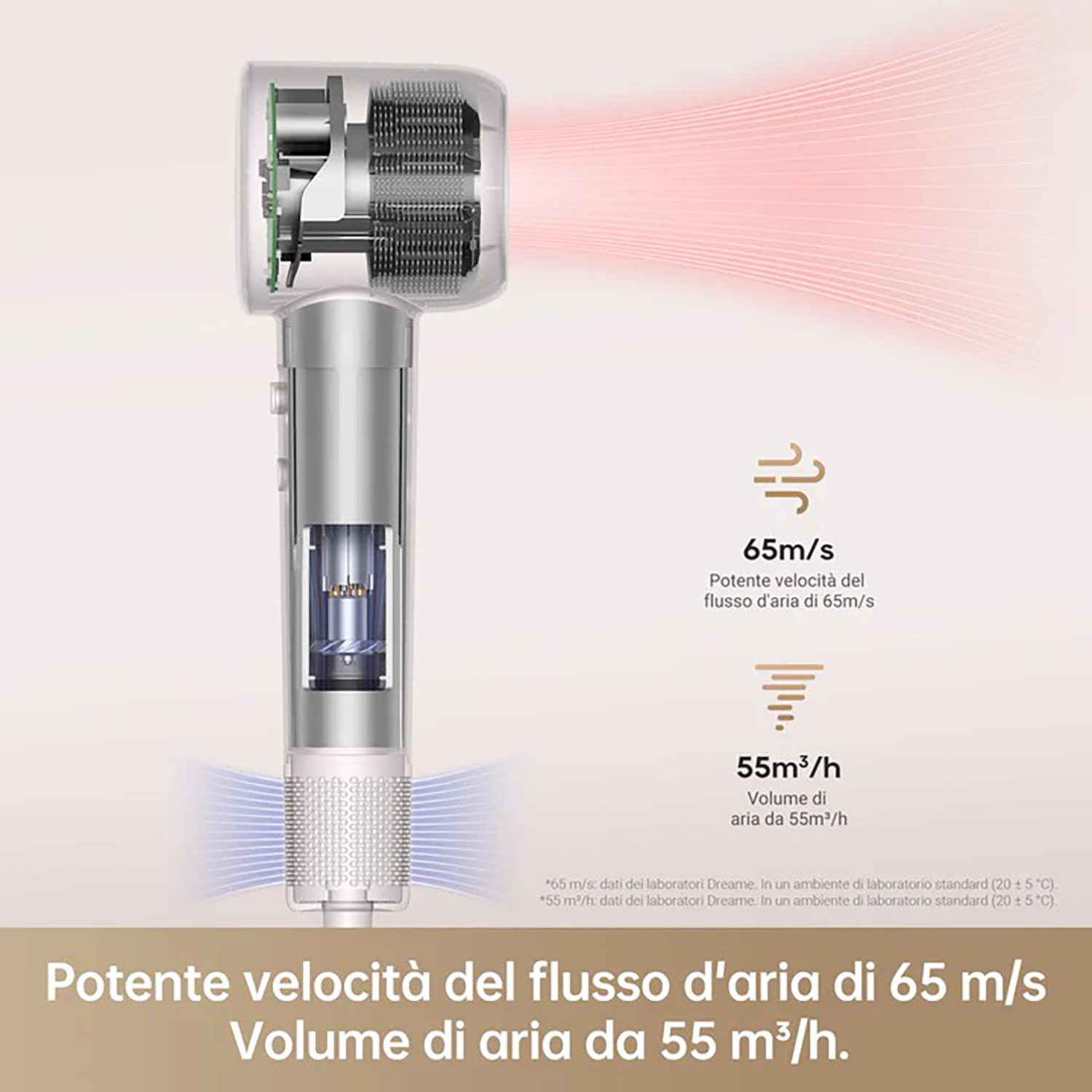Asciugacapelli con testo che indica la velocità del flusso d'aria. Componenti interni visibili.
