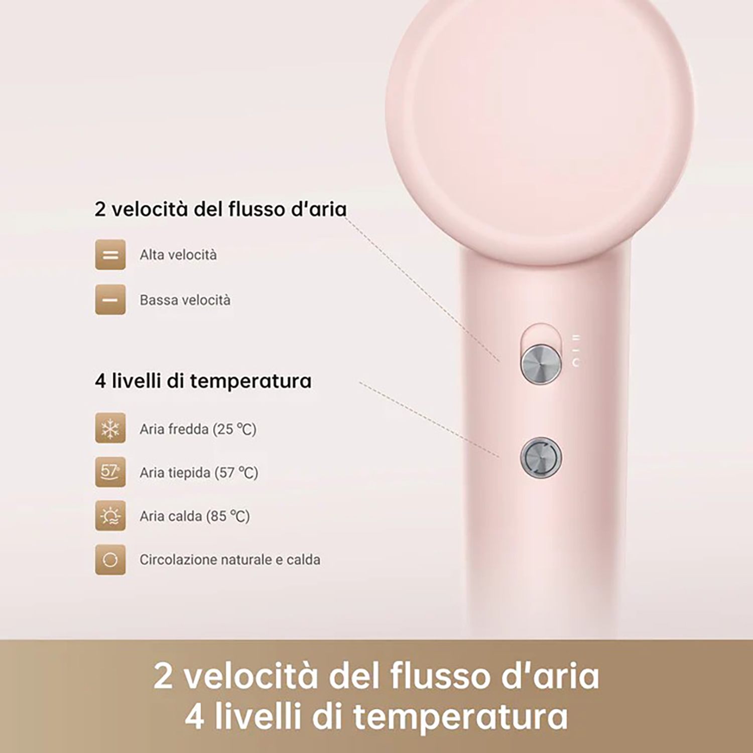 Asciugacapelli rosa con pulsanti e testo che descrive le impostazioni.