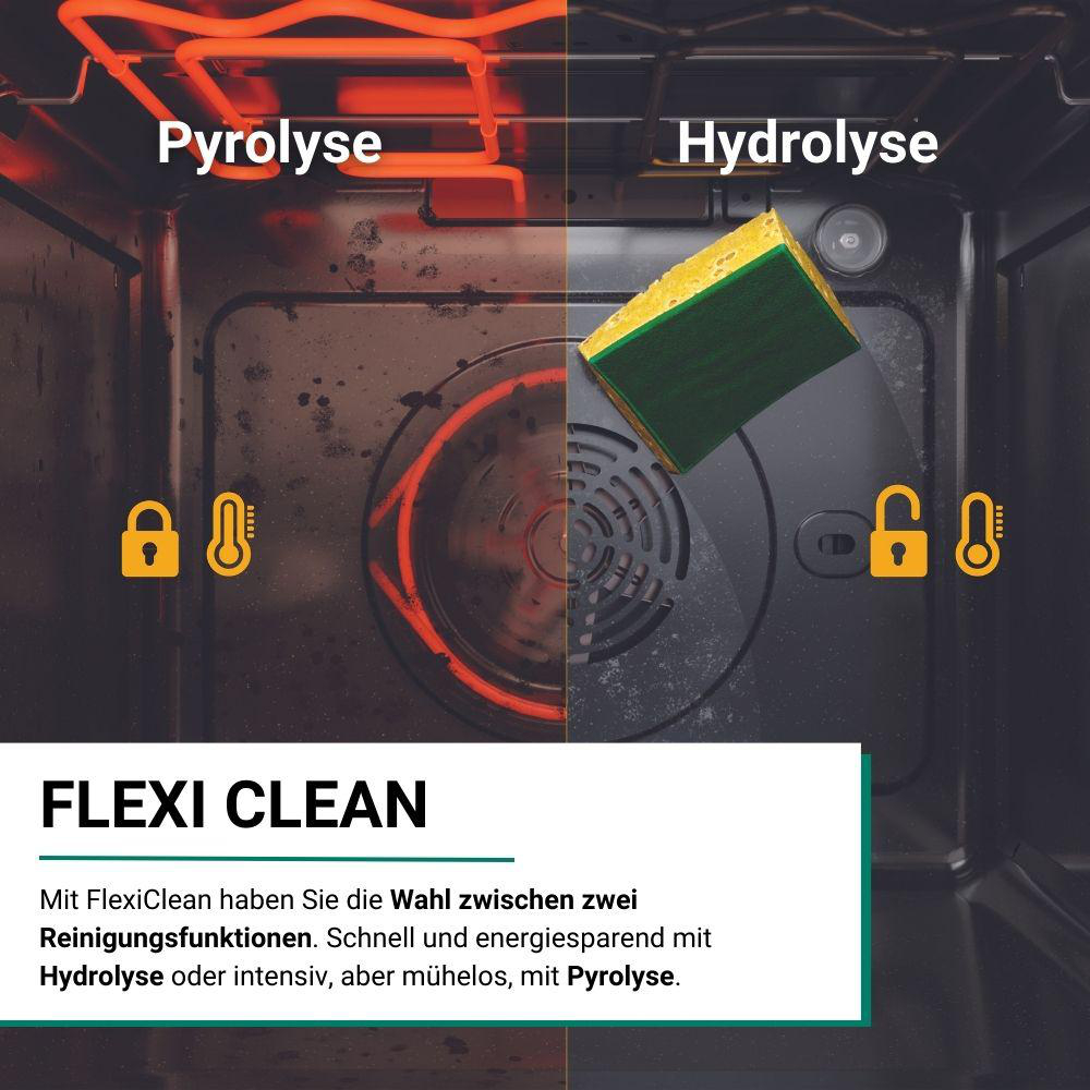 Backofeninnenraum-Vergleich: Pyrolyse (links) vs. Hydrolyse (rechts). Zeigt Unterschiede der Reinigungsmethoden.
