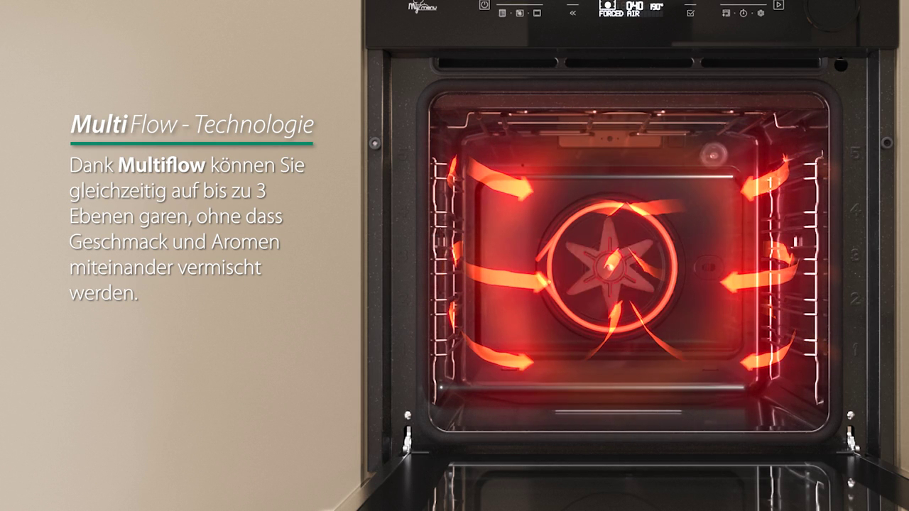 Backofen-Innenraum mit rotem Licht und Pfeilen, die den Luftstrom anzeigen, von offener Tür aus gesehen.