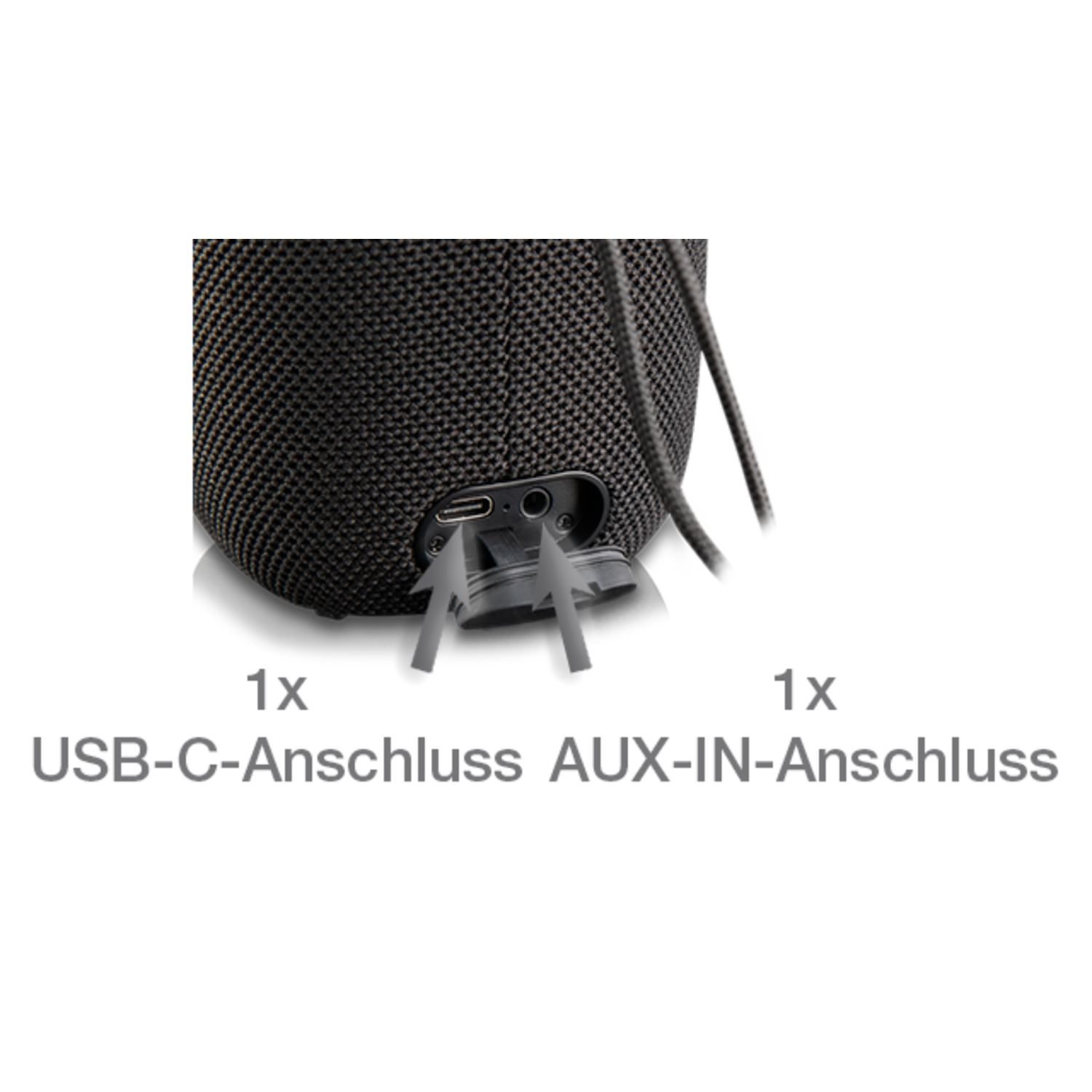 Zwarte speaker detail. USB-C en AUX-IN poorten open.