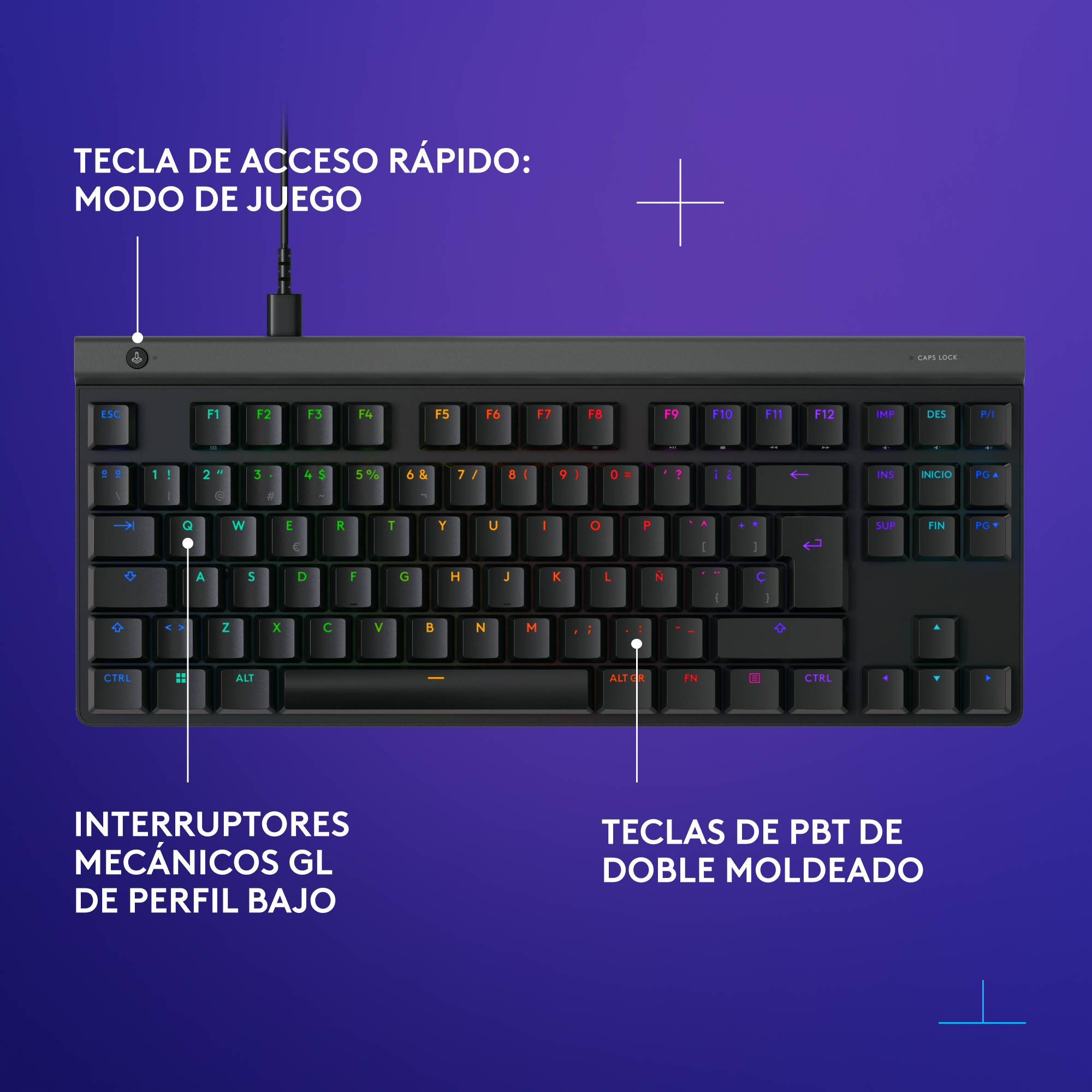 Teclado negro con teclas coloridas y etiquetas. La imagen tiene etiquetas en español.