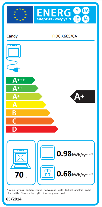 Energia címke Candy sütőhöz, hatékonysági osztályokkal és energiafogyasztási adatokkal.