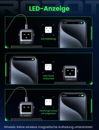 Diagramm zeigt Ladegerät mit Telefon und dessen Funktionen.