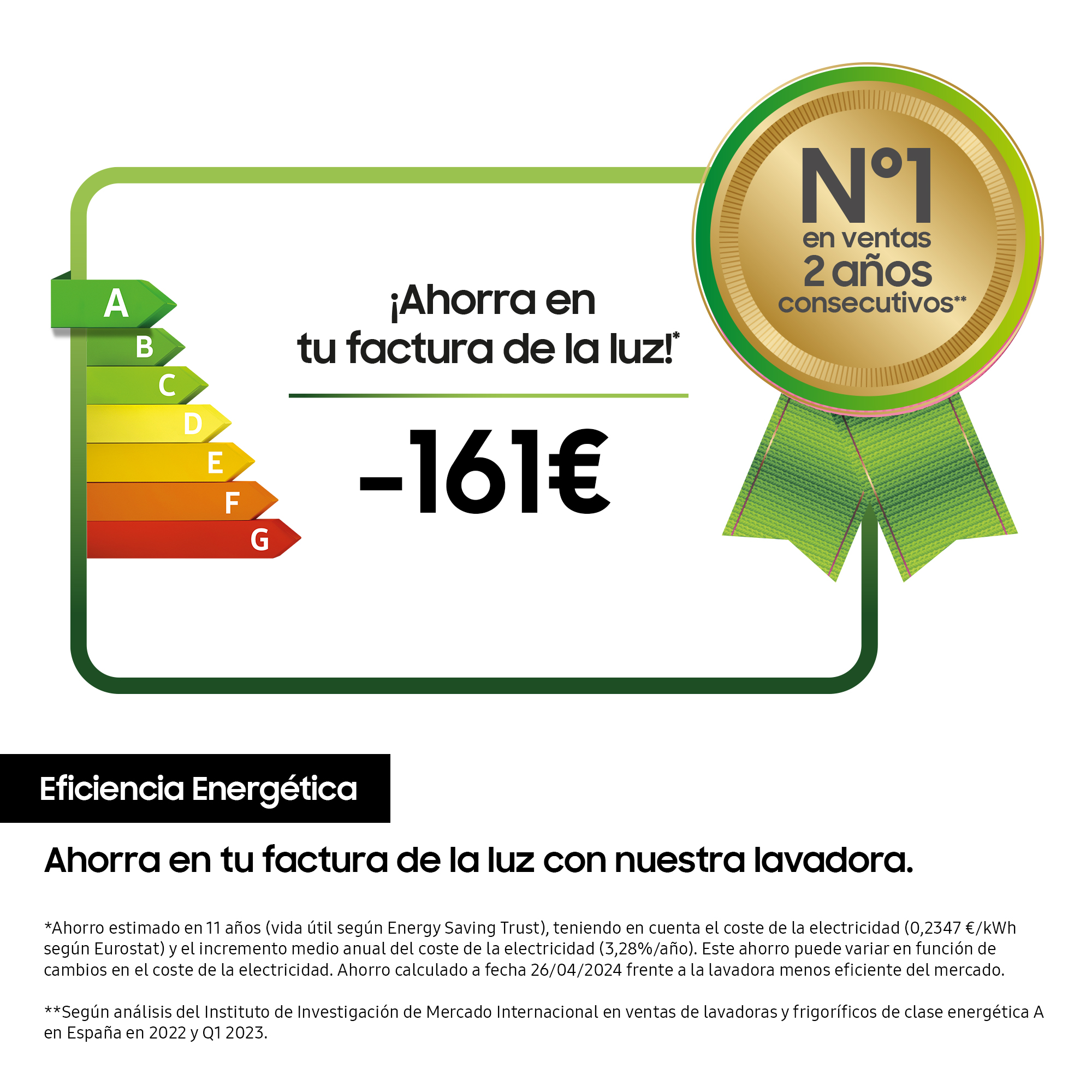Etiqueta energética con ahorro de -161€ y el texto ¡Ahorra en tu factura de la luz!
