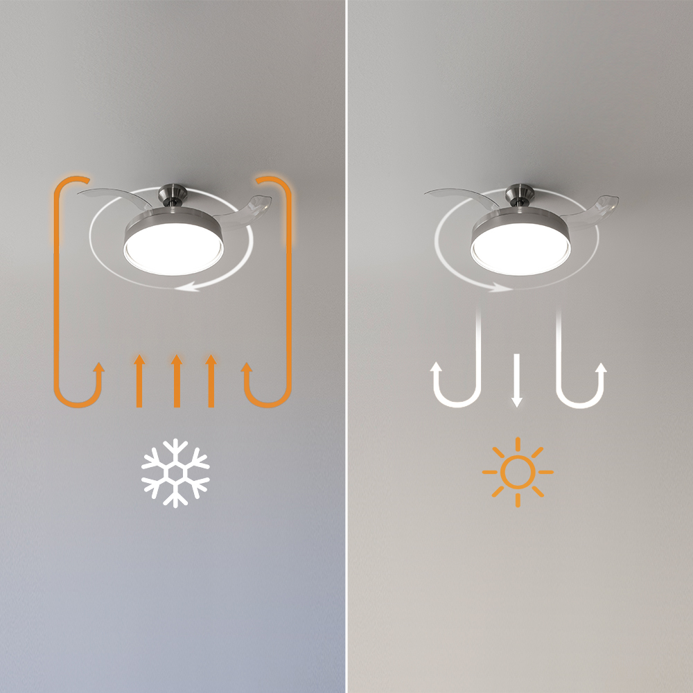 Dos ventiladores de techo que ilustran la dirección del flujo de aire. Uno para enfriar, otro para calentar.