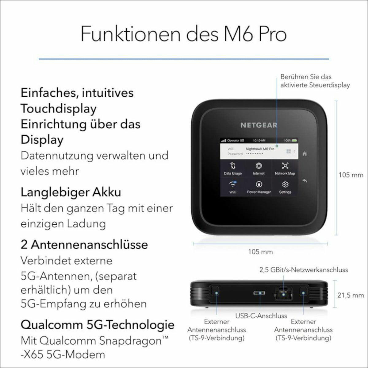 Netgear M6 Pro Funktionsdiagramm. Zeigt Gerät mit Bildschirm, Abmessungen und Hauptmerkmalen.