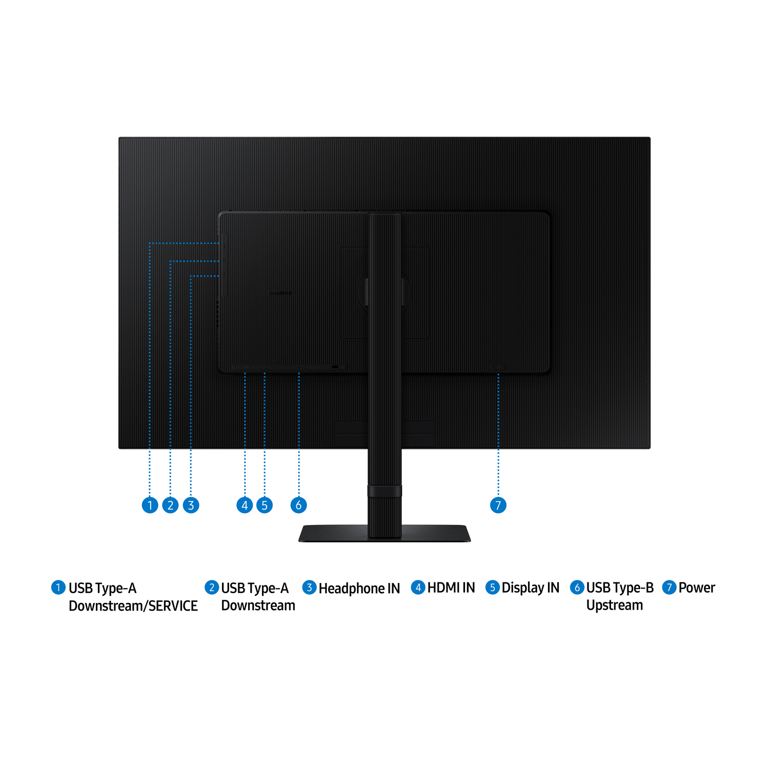 Dos du moniteur noir avec ports étiquetés. Les ports incluent USB, HDMI et alimentation. Un support maintient le moniteur.