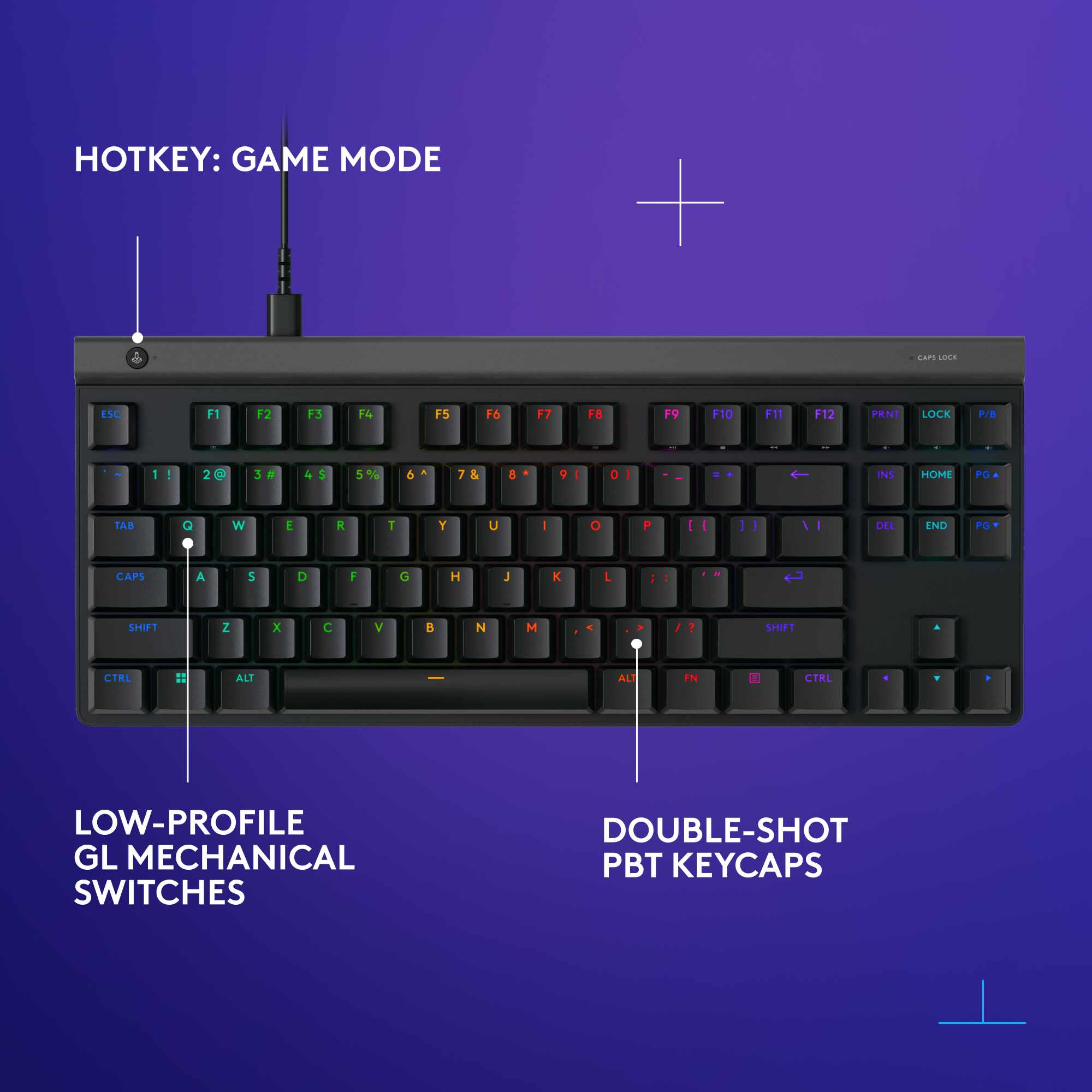 Tastiera nera con tasti ed etichette colorate. Il testo include 'Game Mode' e 'Double-Shot PBT keycaps'.