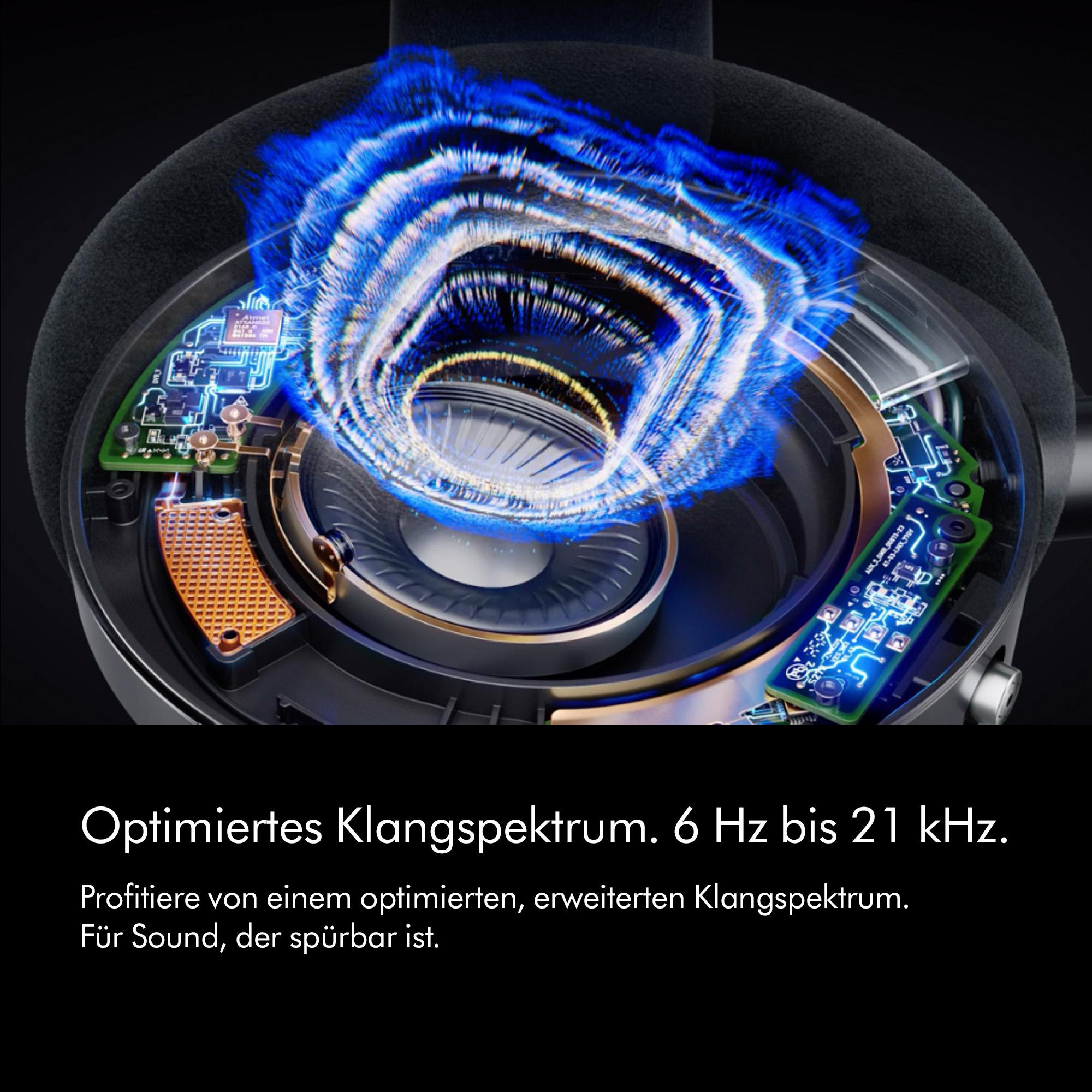 Kopfhörer mit leuchtender blauer Schallwellenillustration. Schwarzer Hintergrund mit weißem Text.