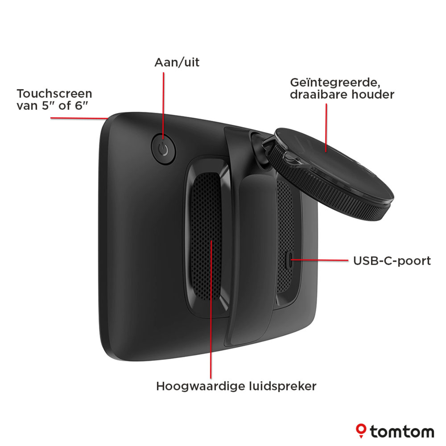 Zwarte autohouder met labels: touchscreen, aan/uit-knop, luidspreker, USB-C-poort en geïntegreerde houder.
