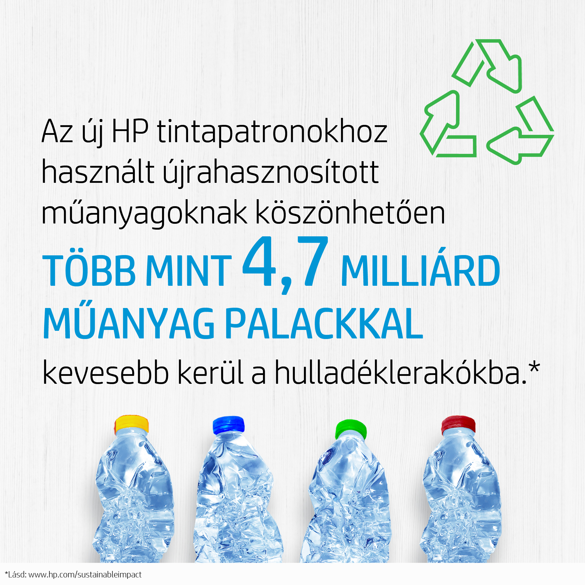 Négy színes kupakkal ellátott vizes palack és egy újrahasznosítási szimbólum. A szöveg szerint millió műanyag palackot spóroltak meg.