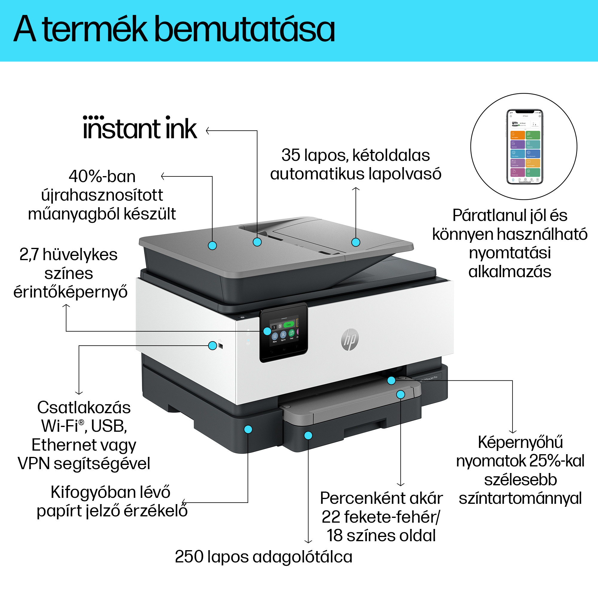 Egy nyomtató, amely olyan funkciókra mutat, mint az érintőképernyő és a wifi kapcsolat.
