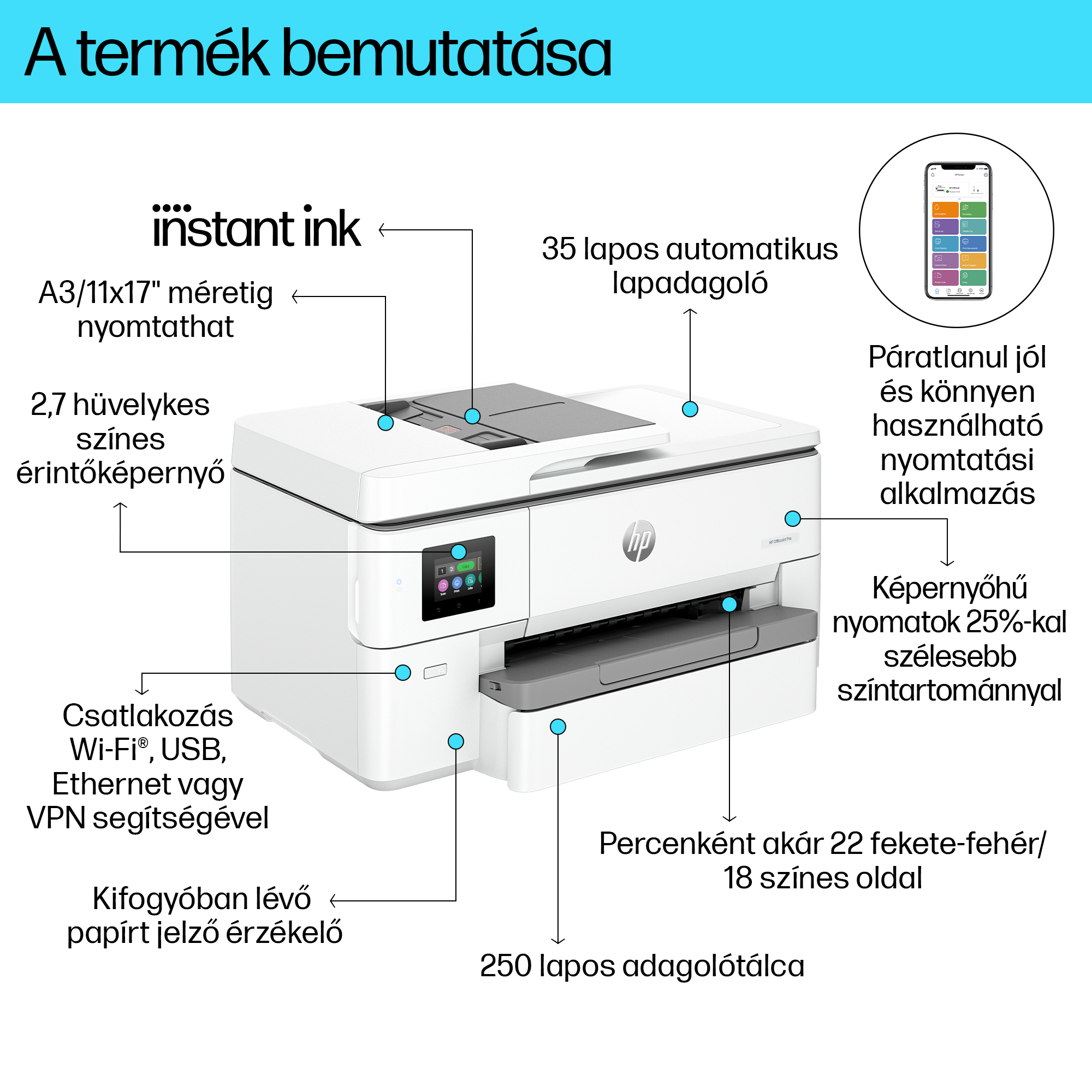 Egy fehér nyomtató címkékkel, amelyek kiemelik az olyan funkciókat, mint az azonnali tinta, az érintőképernyő és a papírkapacitás.