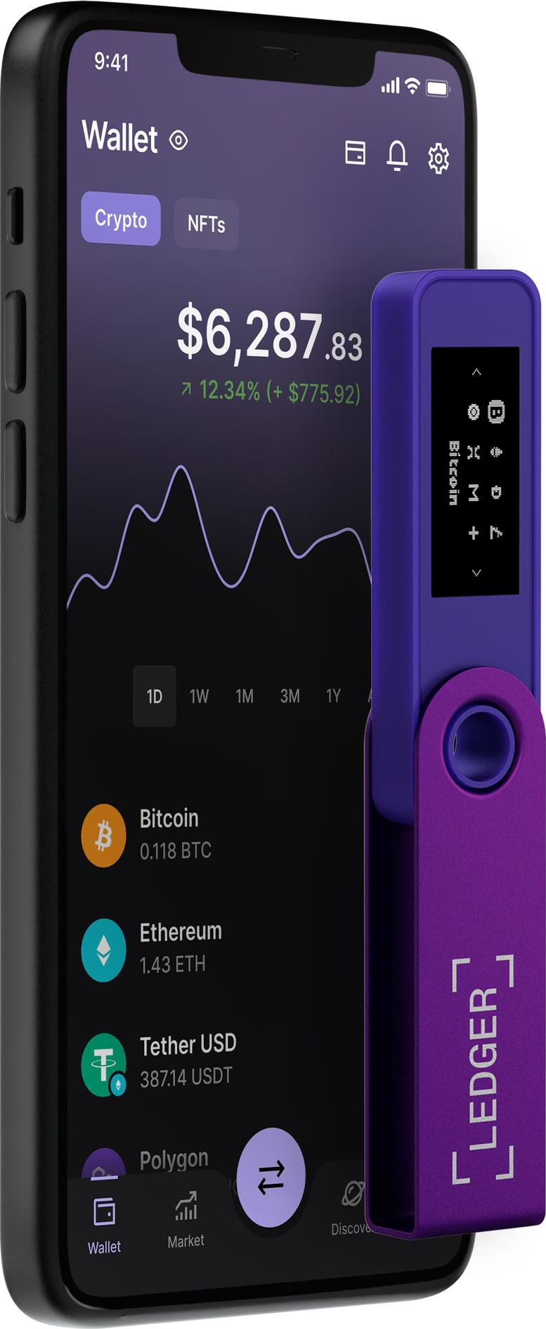 Smartphone zeigt Krypto-Wallet-Infos an. Ein lila Ledger-Gerät ist eingesteckt. Bitcoin, Ethereum und Tether werden angezeigt.