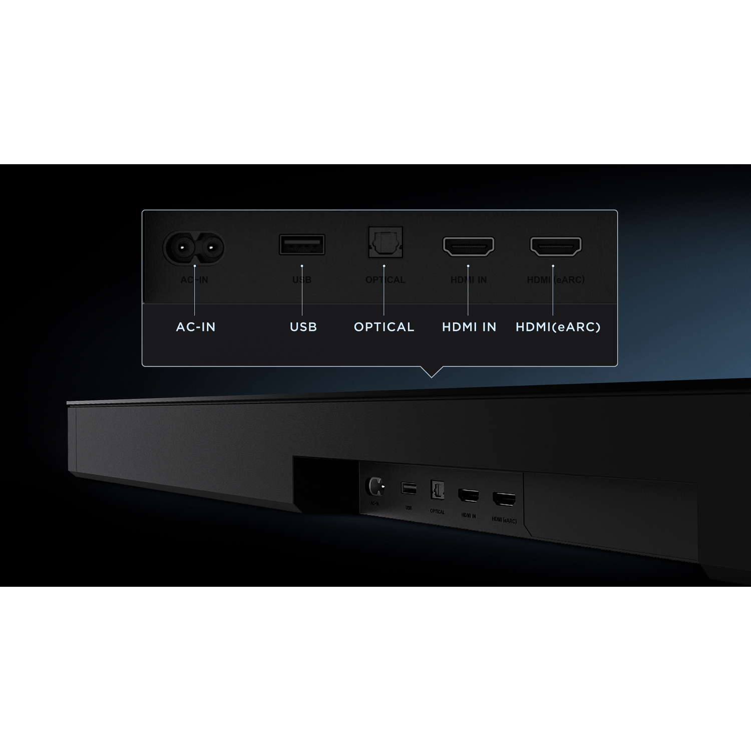 Black soundbar with ports and labels.