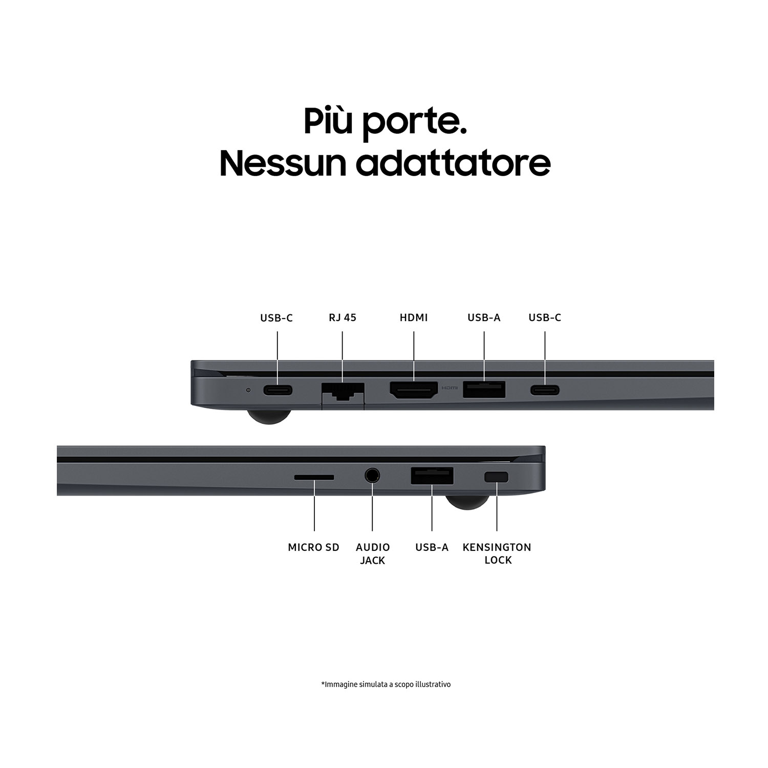Primo piano delle porte del laptop, etichettate USB-C, RJ45, HDMI, USB-A. In basso con Micro SD, Audio Jack.