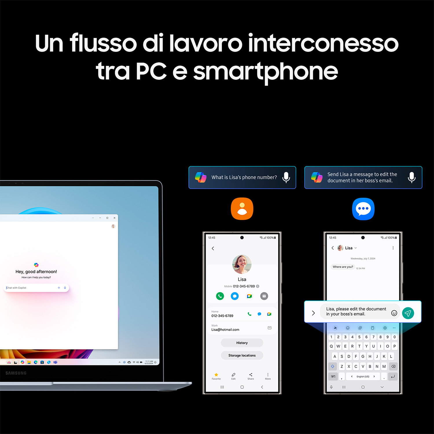 Un laptop, due telefoni e caselle di testo che mostrano un flusso di lavoro connesso.
