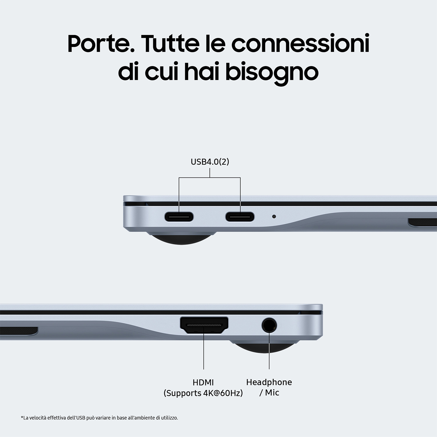 Porte del laptop: USB4, HDMI e jack per cuffie. Le etichette indicano le funzioni.