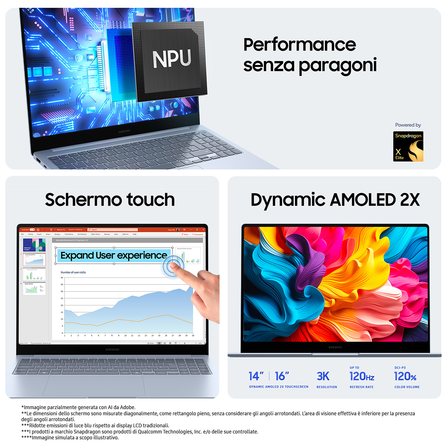 Laptop con testo 'Performance senza paragoni' con dettagli sullo schermo e funzionalità.