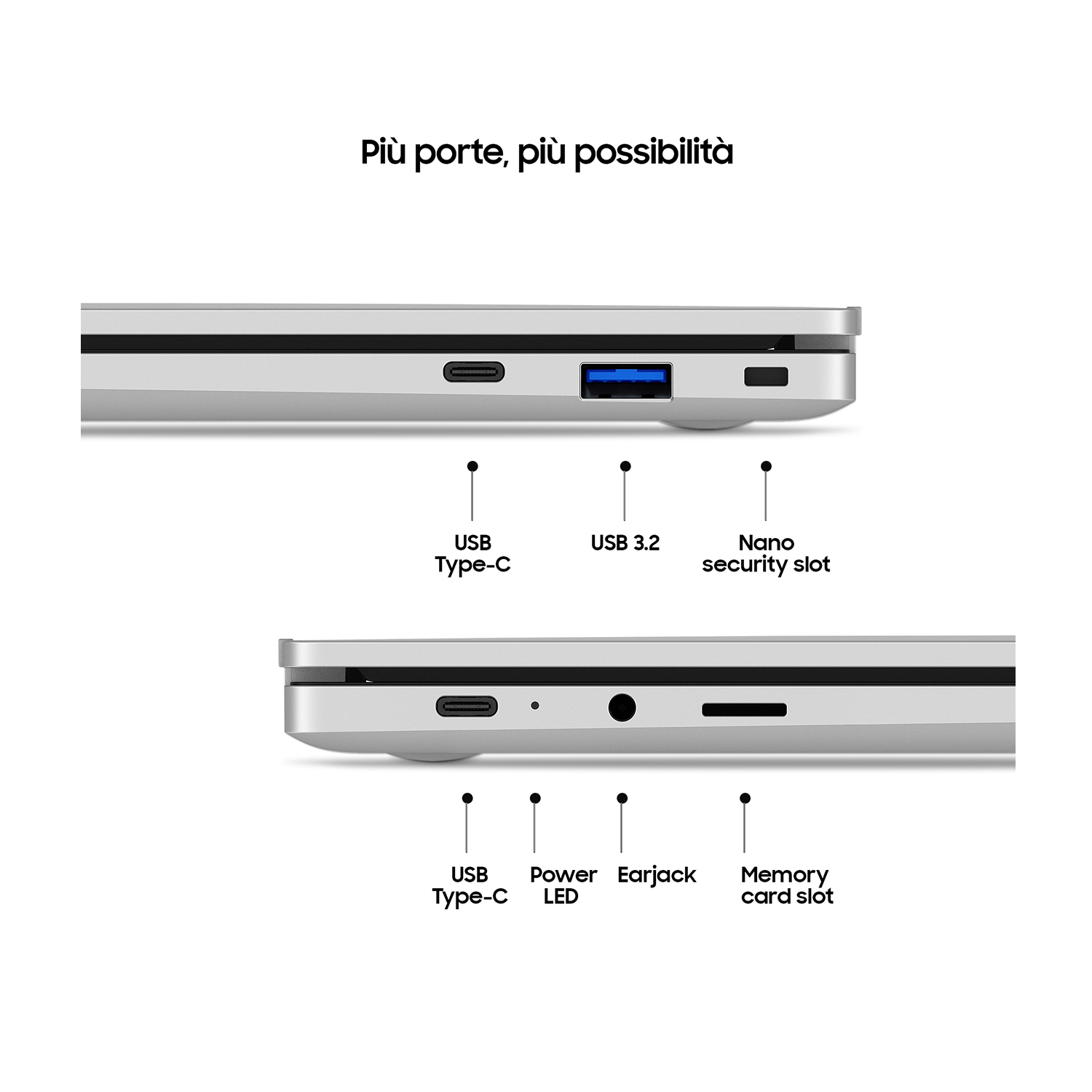 Primo piano di un laptop che mostra le porte: USB Tipo-C, USB 3.2, slot sicurezza Nano, ecc.