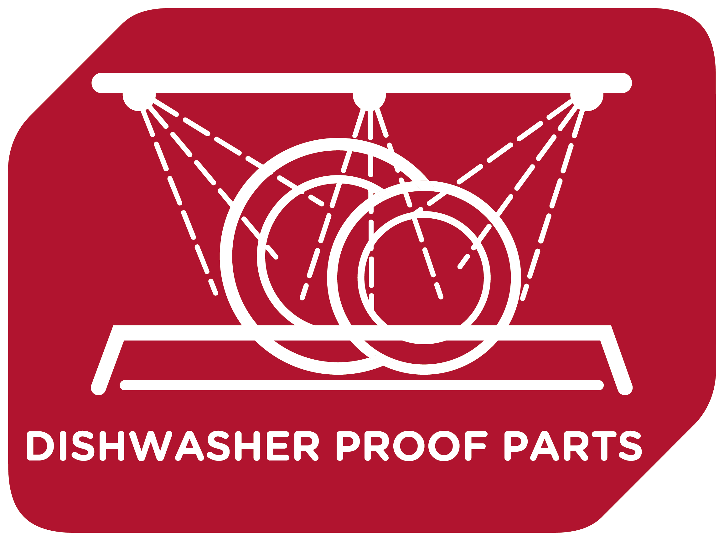 Czerwona ikona ze zmywarką i trzema talerzami ze strumieniami wody. Tekst: CZĘŚCI DO ZMYWARKI.
