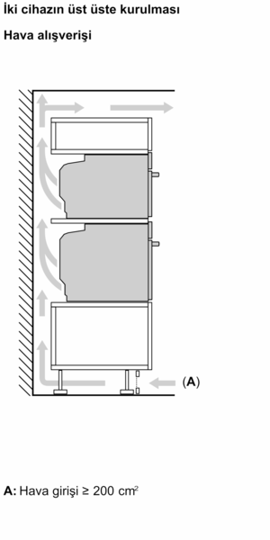 BOSCH CMG7241B1 45 L Ankastre Fırın Siyah