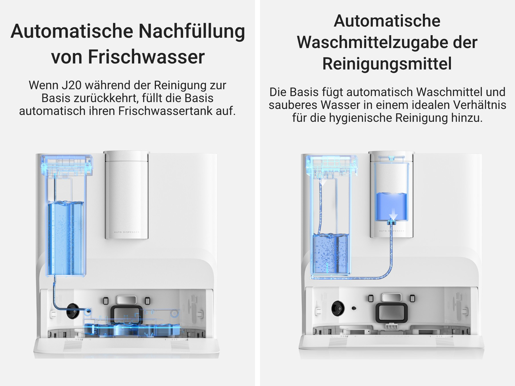 Diagramme zur Reinigung: Nachfüllen von Wasser und automatische Zugabe von Reinigungsmittel.