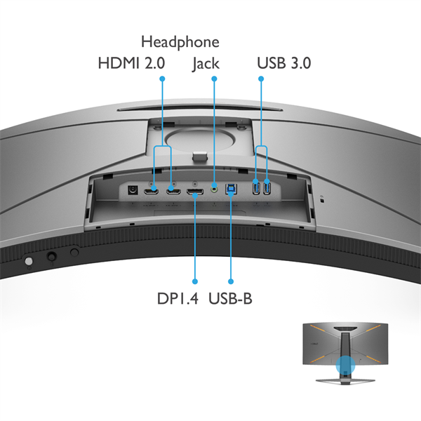 Monitor hátulja csatlakozókkal: HDMI 2.0, Fejhallgató-csatlakozó, USB 3.0, DP 1.4, USB-B.