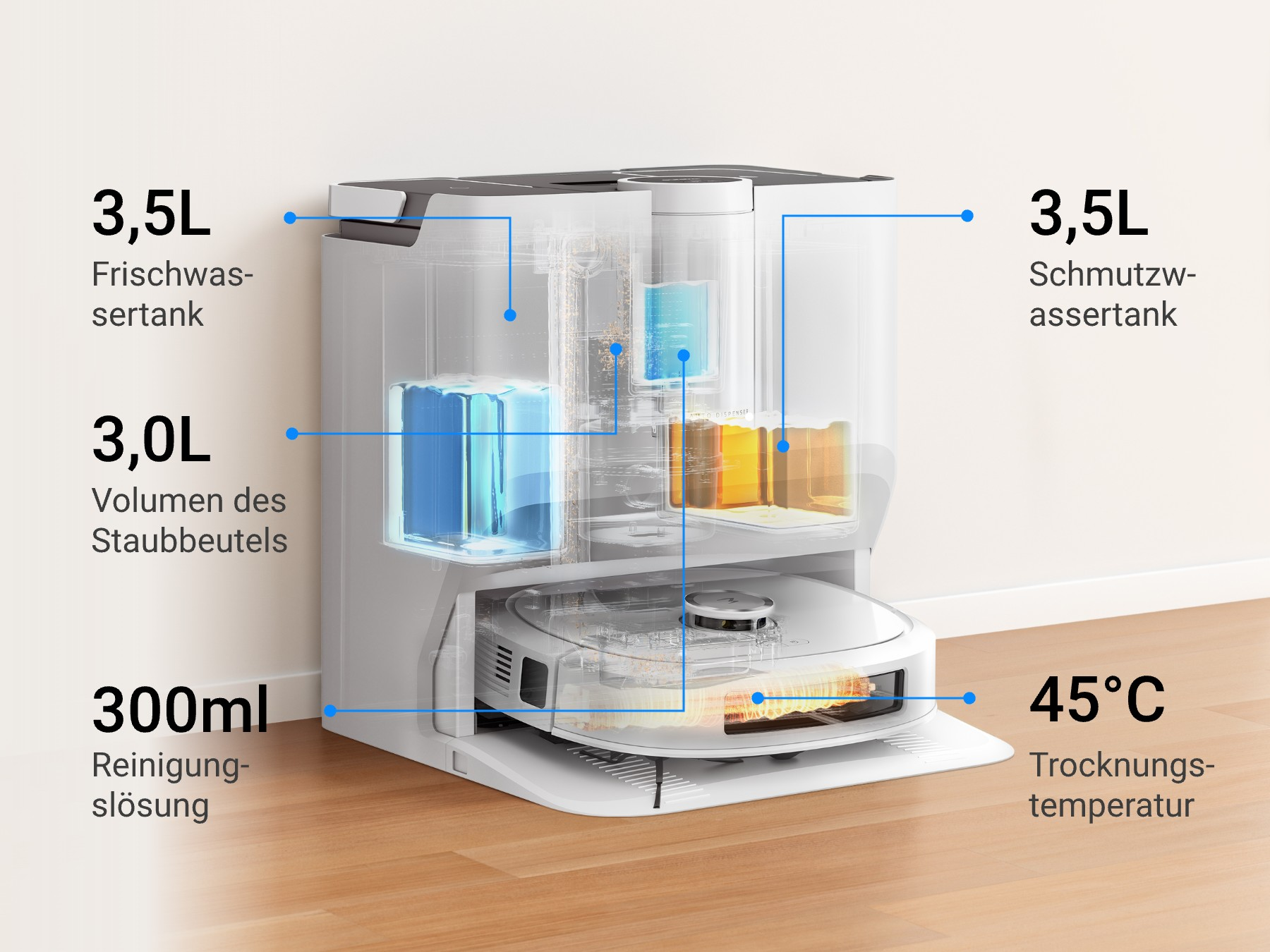 Ein Diagramm eines Reinigungsroboters mit beschrifteten Teilen, einschließlich Tanks und Temperaturanzeigen.