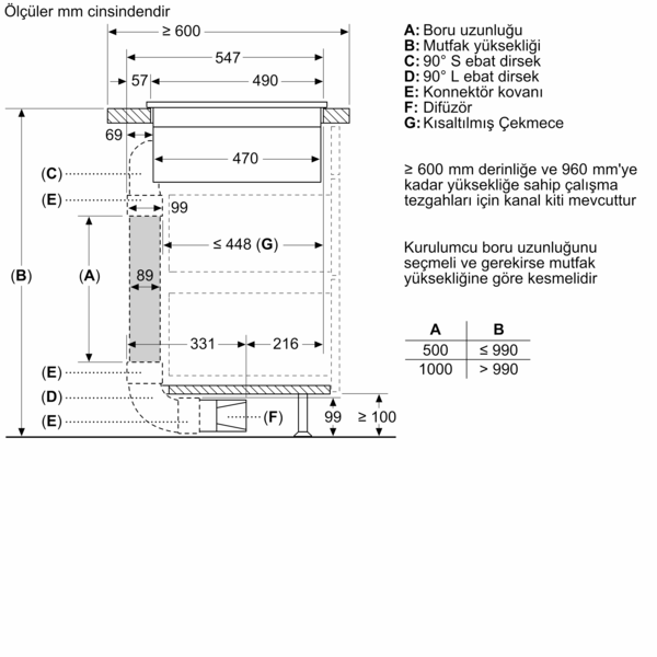 BOSCH PVS811B16E Ankastre  Davlumbaz Entegreli Ocak