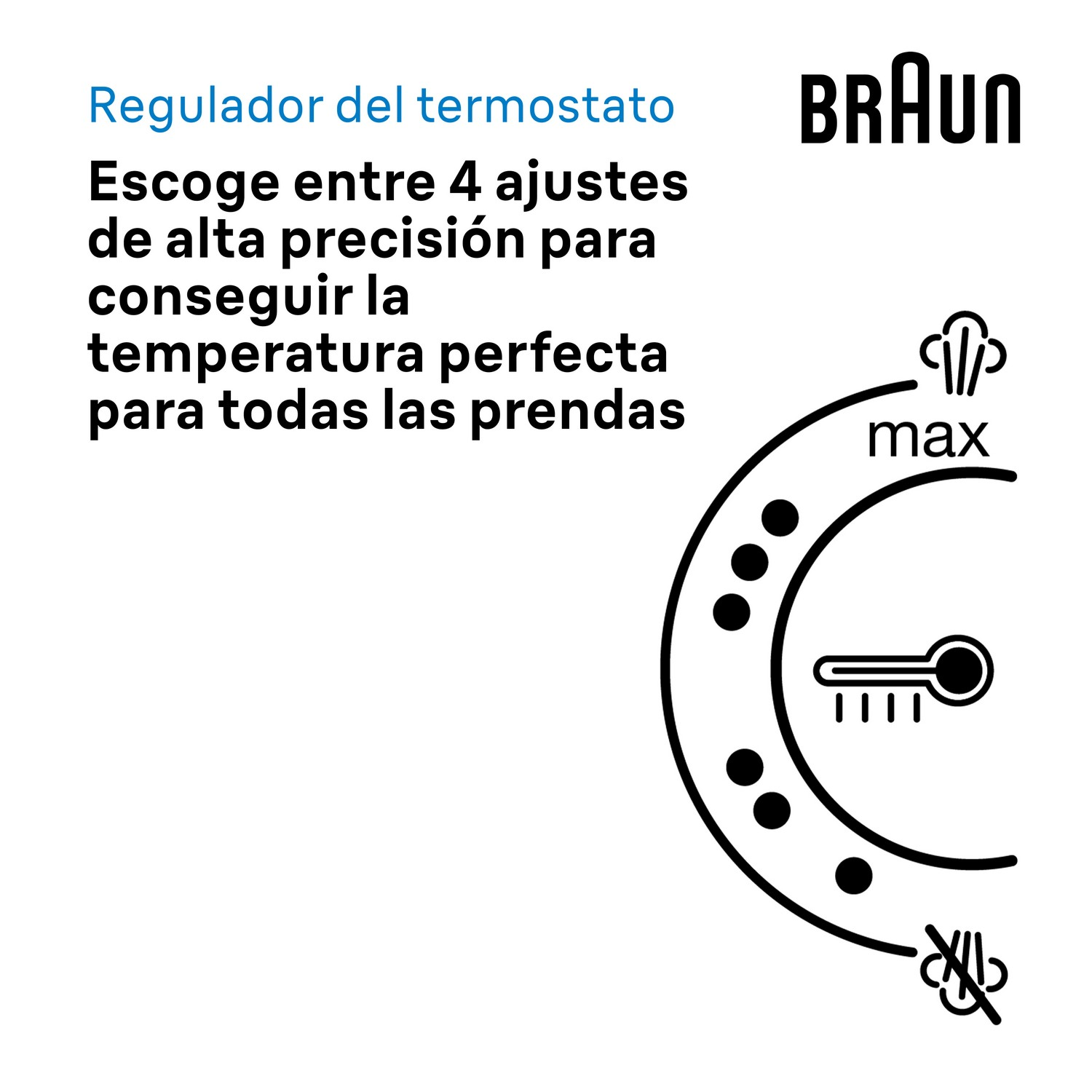 Un dial de control de termostato en blanco y negro con ajustes y el logotipo de Braun.