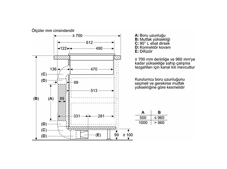 BOSCH PXX875D67E Ankastre Davlumbaz Entegreli Ocak Fiyat & Özellik