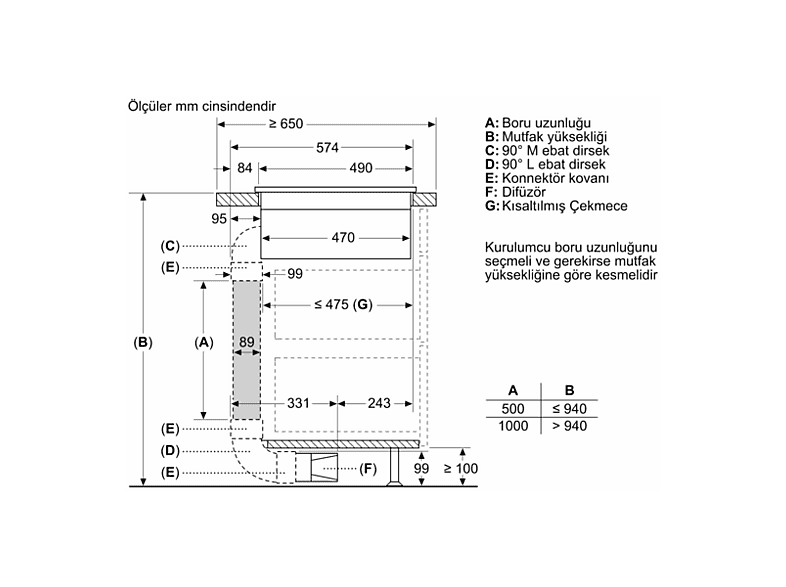 BOSCH PXX875D67E Ankastre Davlumbaz Entegreli Ocak Fiyat & Özellik