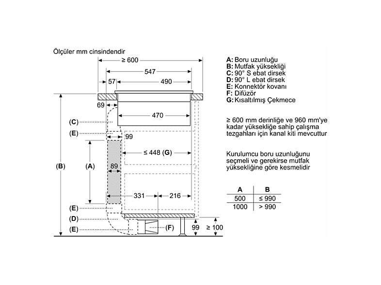 BOSCH PXX875D67E Ankastre Davlumbaz Entegreli Ocak Fiyat & Özellik