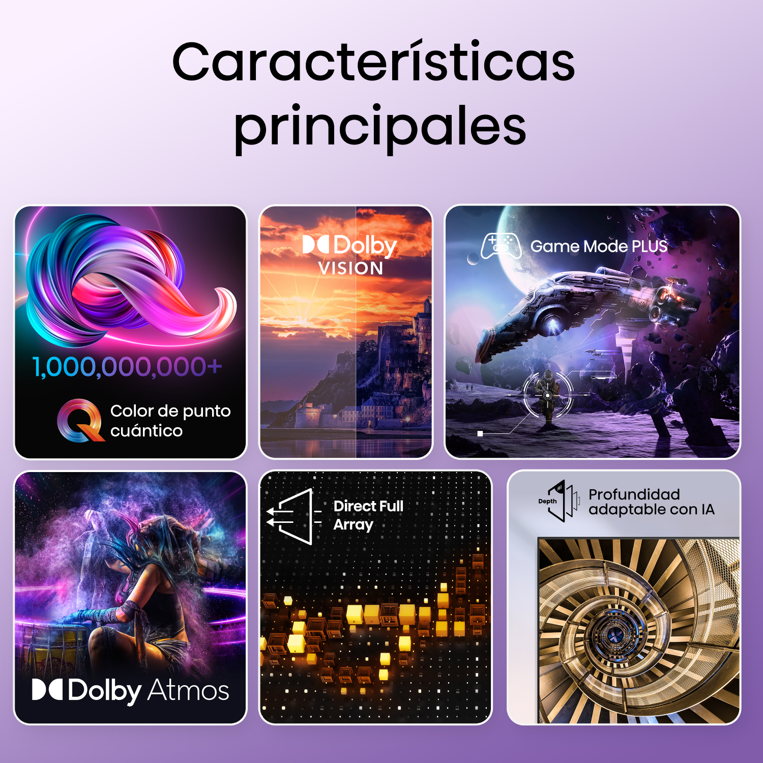 Gráfico que muestra las principales características de un televisor, con iconos y texto.
