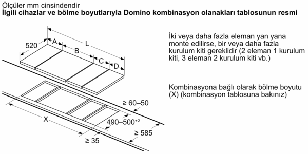 Ölçülerle mutfak aletlerinin diyagramı. Türkçe metin. Beyaz arka plan.