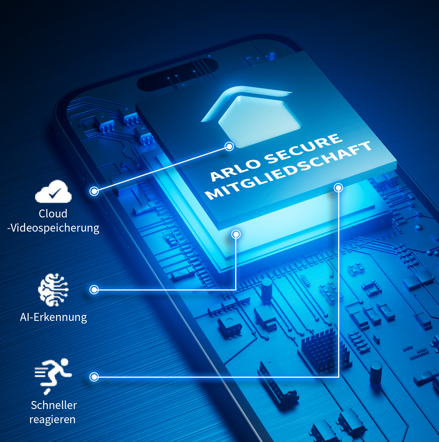 Smartphone-Bildschirm zeigt Arlo Secure-Mitgliedschaft. Icons zeigen Cloud-Speicherung, KI-Erkennung und schnelle Reaktion.