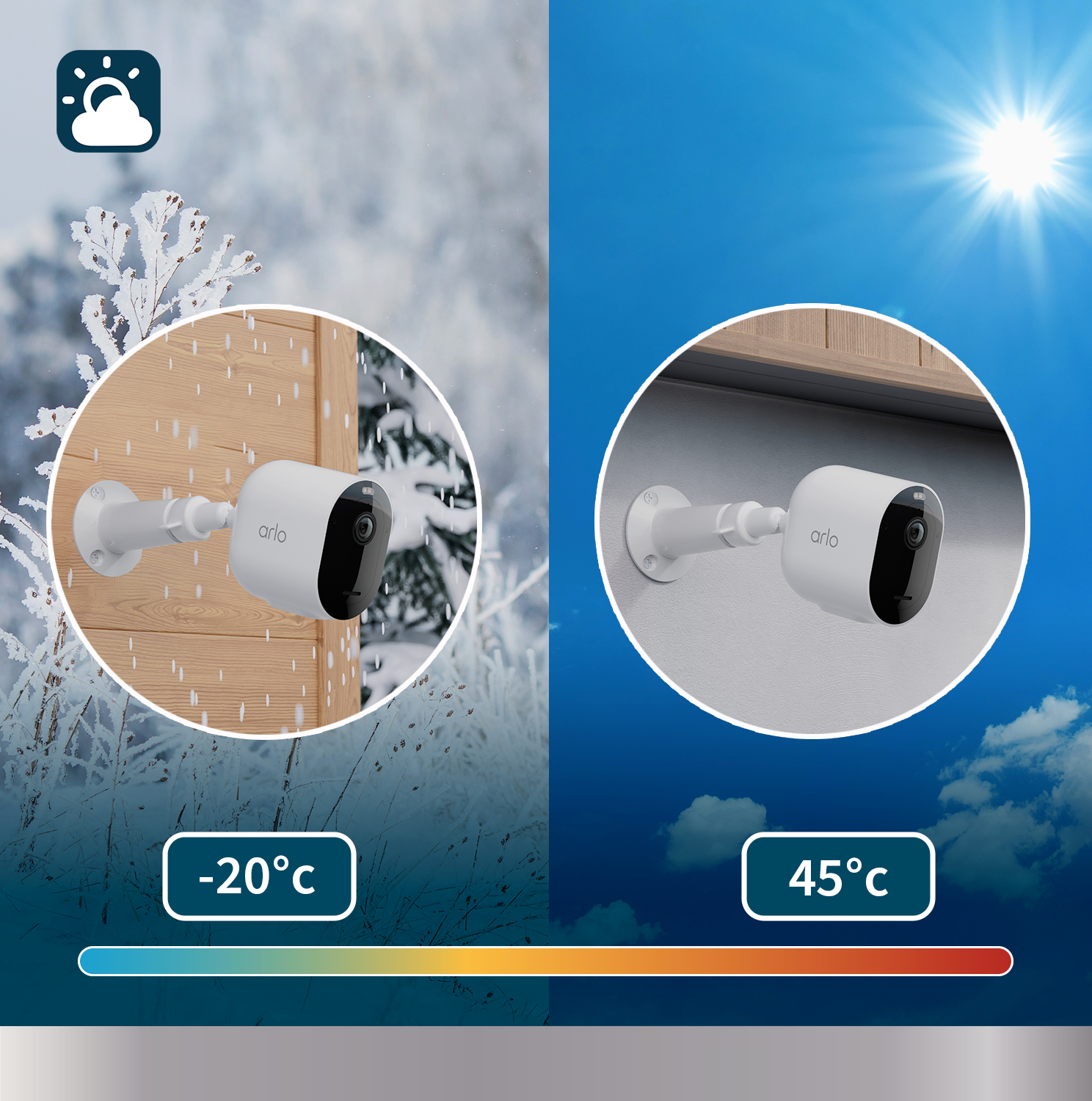 Zwei Arlo-Überwachungskameras, eine im Schnee (-20°C), die andere in der Sonne (45°C), Temperatur.