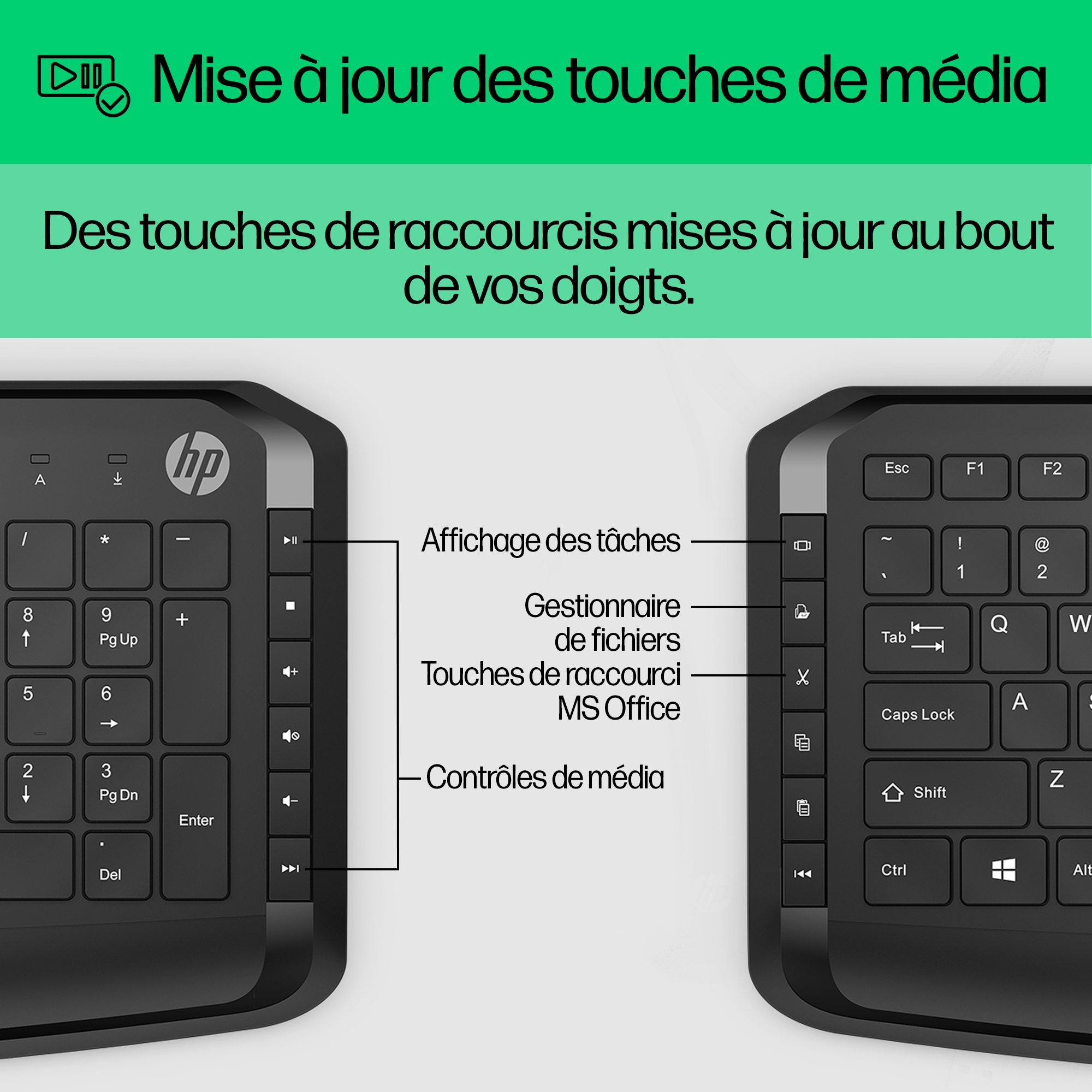 Two keyboards, with labels pointing to various keys. Text at the top.